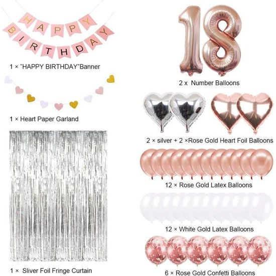 Kit de décoration pour anniversaire