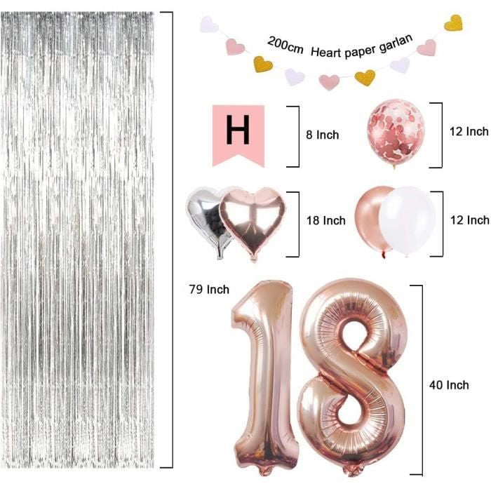 Kit de décoration pour anniversaire